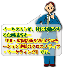 農業生産法人向け提案の説明イラスト