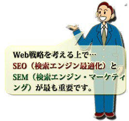 webマーケティングのサマリー